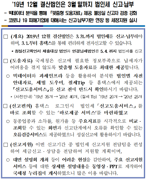 2019년 12월 결산법인은 3월말까지 법인세 신고·납부